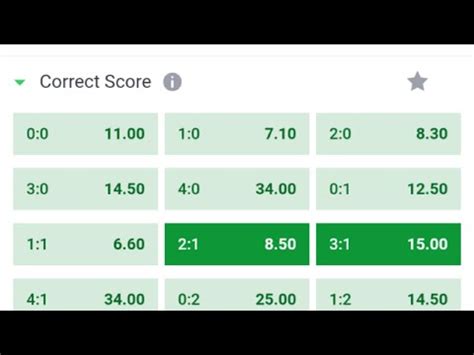 asia tips correct score